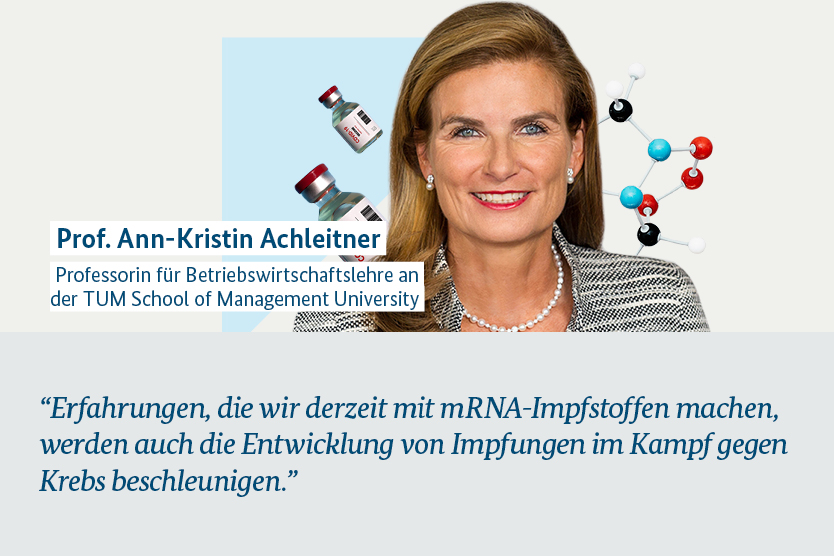 Prof. Ann-Kristin Achleitner