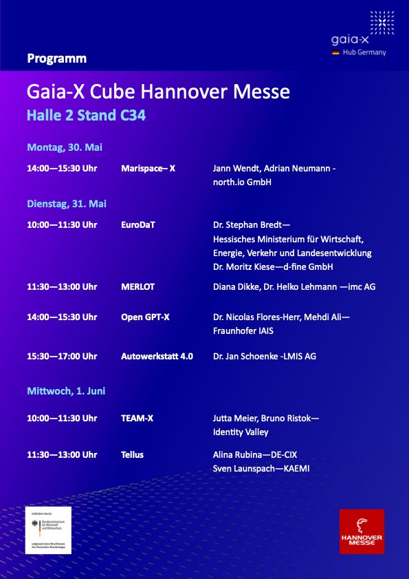 Programm Gaia-X Cube