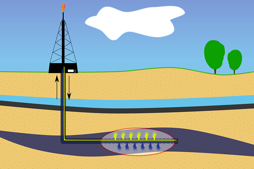 Grafische Darstellung zu Fracking; Quelle: Fotolia.com/mojolo