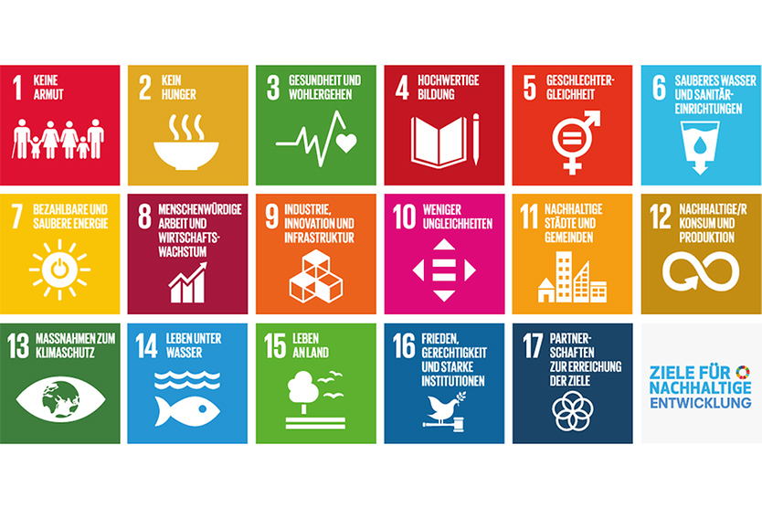 Die 17 globalen Ziele für nachhaltige Entwicklung der Agenda 2030