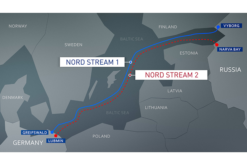 Nord Stream 1 und Nord Stream 2