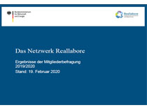 Cover der Publikation Reallabore – Testräume für Innovation und Regulierung