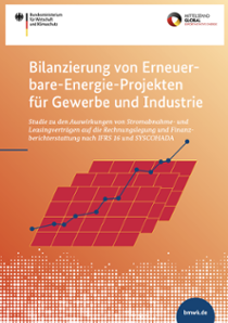 Cover der Publikation Bilanzierung von Erneuerbare-Energie-Projekten für Gewerbe und Industrie