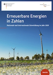 Cover "Erneuerbare Energien in Zahlen"