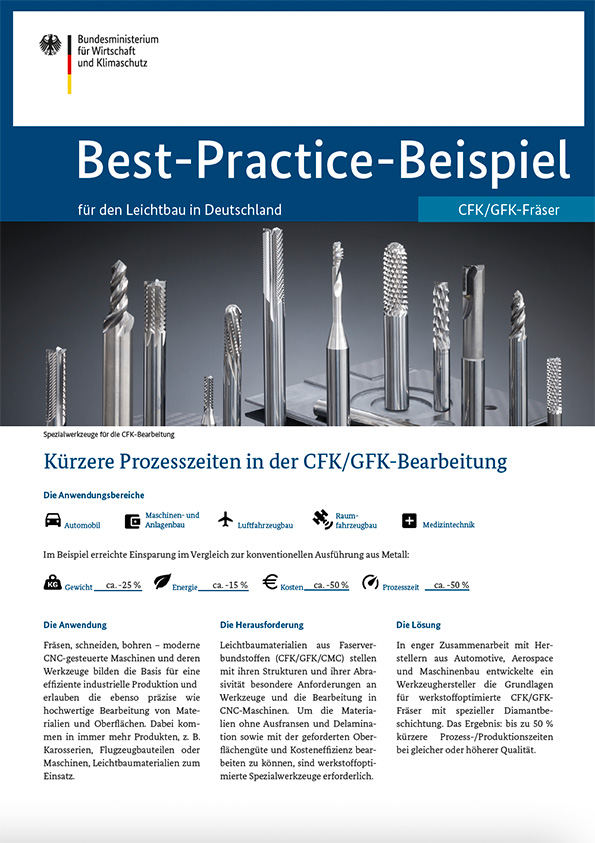 Best-Practice Beispiel CFK/GFK-Fräser