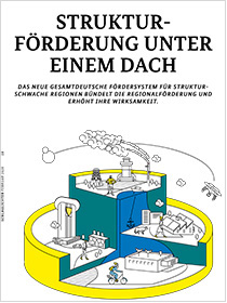 Cover der Publikation Schlaglichter der Wirtschaftspolitik "Im Fokus"