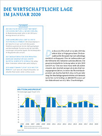 Cover der Publikation Schlaglichter der Wirtschaftspolitik "Die wirtschaftliche Lage im Januar 2020"