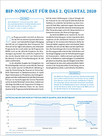 Cover der Publikation Schlaglichter der Wirtschaftspolitik "BIP-Nowcast für das 2. Quartal 2020"