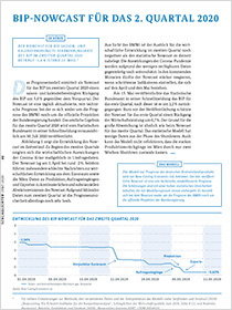 Cover der Publikation Schlaglichter der Wirtschaftspolitik "BIP-Nowcast für das 2. Quartal 2020"