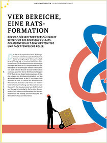 Cover der Publikation Schlaglichter der Wirtschaftspolitik "Vier Bereiche, eine Ratsformation"