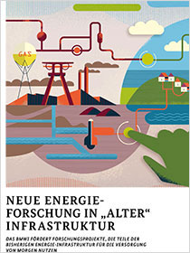 Cover der Publikation Schlaglichter der Wirtschaftspolitik „Neue Energieforschung in „alter“ Infrastruktur“