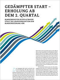 Cover der Publikation Schlaglichter der Wirtschaftspolitik "Gedämpfter Start - Erholung ab dem 2. Quartal"