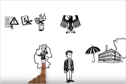Standbild aus dem INVEST-Animationsfilm