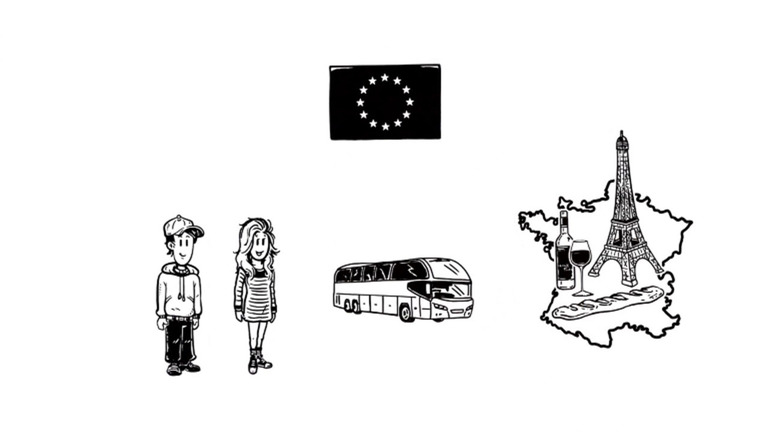 Standbild aus Video "Warum ist die EU eine gute Sache?"