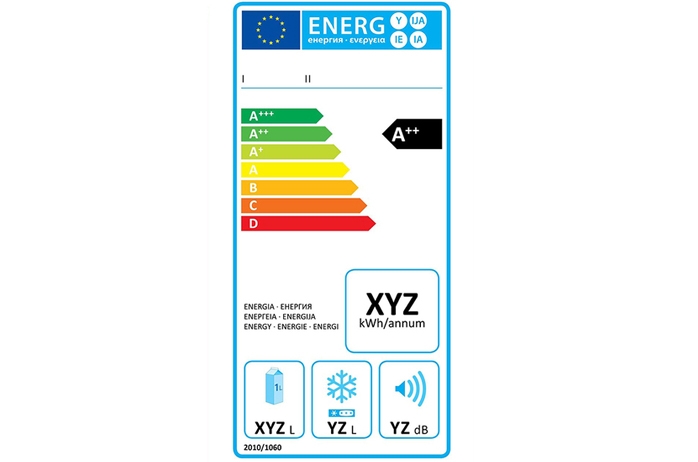 EU-Energielabel; Quelle: Europäische Kommission