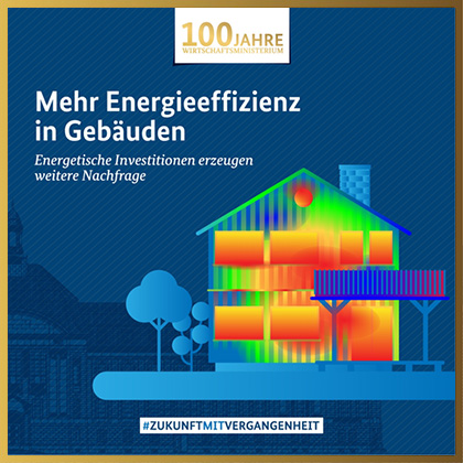 Mehr Energieeffizienz in Gebäuden