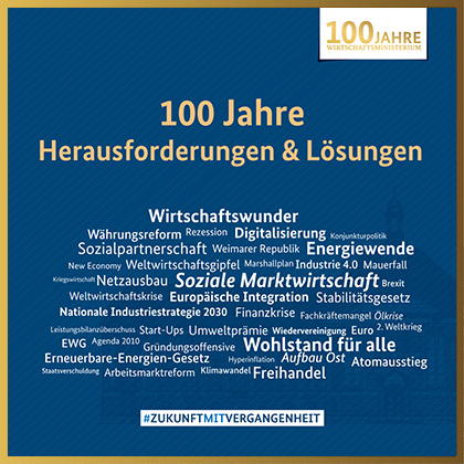 100 Jahre Herausforderungen & Lösungen