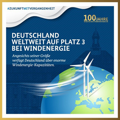 Deutschland weltweit auf Platz 3 bei Windenergie