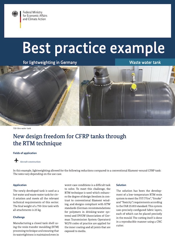 Cover Best practice example