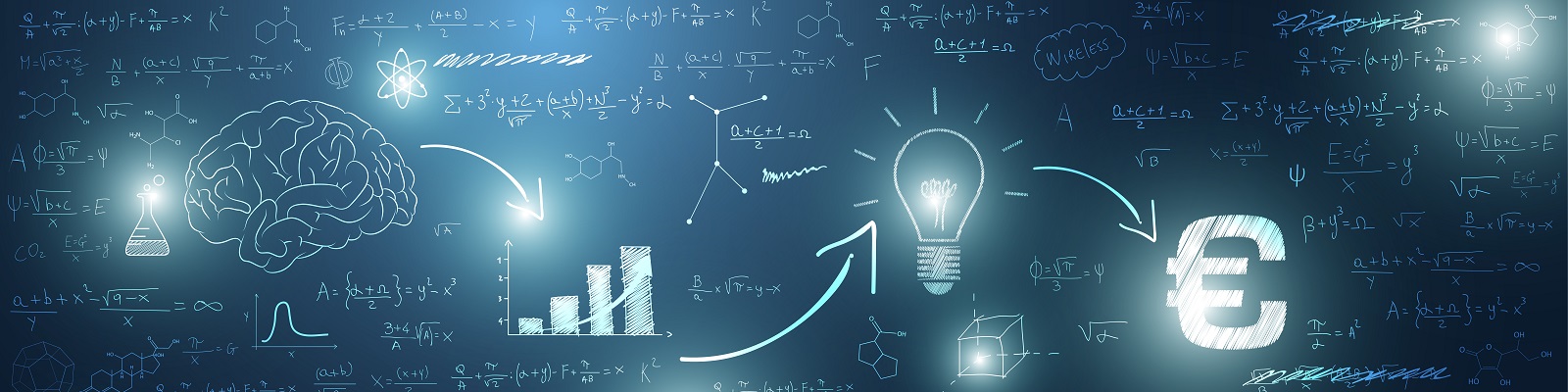 A blackboard with math formulas connected to innovation policy
