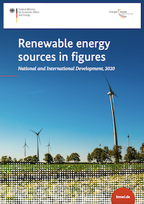 Cover Renewable energy sources in figures